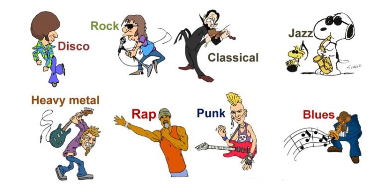 Đoạn văn tiếng Anh về ca sĩ yêu thích – My Favorite Singer