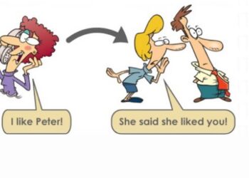 Các dạng câu hỏi trong tiếng Anh và cách sử dụng hiệu quả