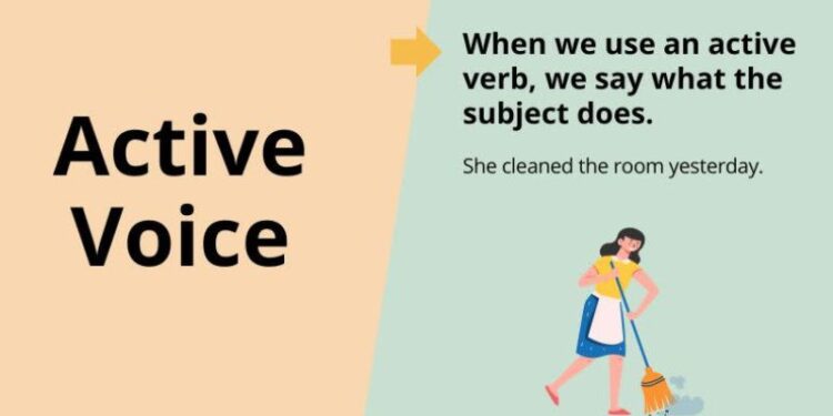 Câu chủ động trong tiếng Anh: Cách dùng và bài tập thực hành