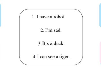 Bộ Đề Thi Tiếng Anh Lớp 1 Cuối Học Kỳ 2 – 2024