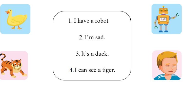 Bộ Đề Thi Tiếng Anh Lớp 1 Cuối Học Kỳ 2 – 2024