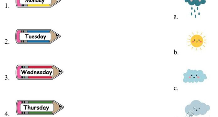 Đề thi tiếng anh lớp 4 - Giúp Bé Ôn Tập và Nâng Cao Kỹ Năng 3 Đề thi tiếng anh lớp 4 – Giúp Bé Ôn Tập và Nâng Cao Kỹ Năng