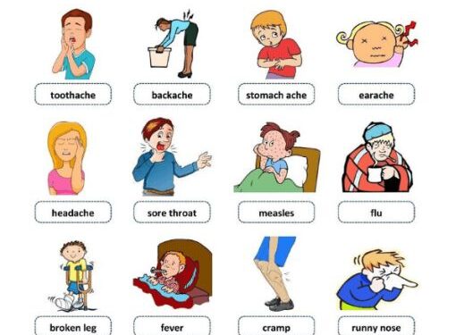 Viết đoạn văn tiếng Anh về sức khỏe - Mẫu đoạn văn ngắn cho các bạn tham khảo 3 Viết đoạn văn tiếng Anh về sức khỏe – Mẫu đoạn văn ngắn cho các bạn tham khảo