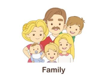 Viết đoạn văn về gia đình bằng tiếng anh –  Giới Thiệu Về Gia Đình Dễ Hiểu Và Kỹ Càng
