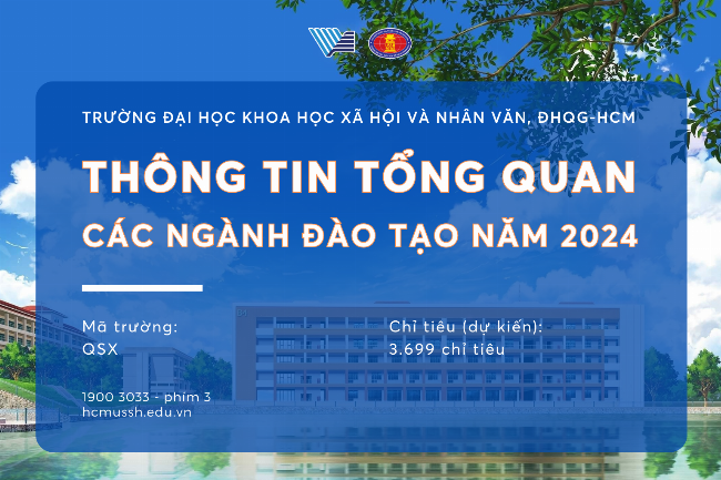 Mẹo học và vận dụng hệ thức Vi-ét hiệu quả, chuẩn sư phạm và dễ hiểu cho học sinh.