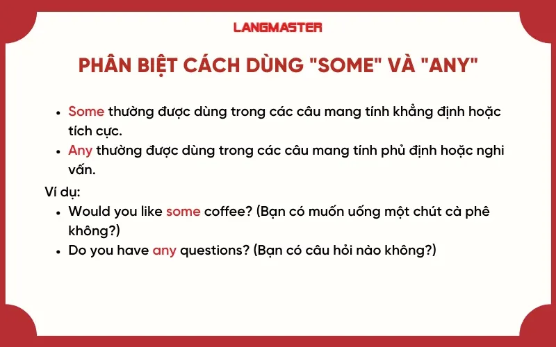 Sự khác biệt giữa Any và Some
