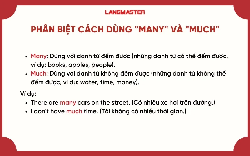 Cách dùng Much và Many