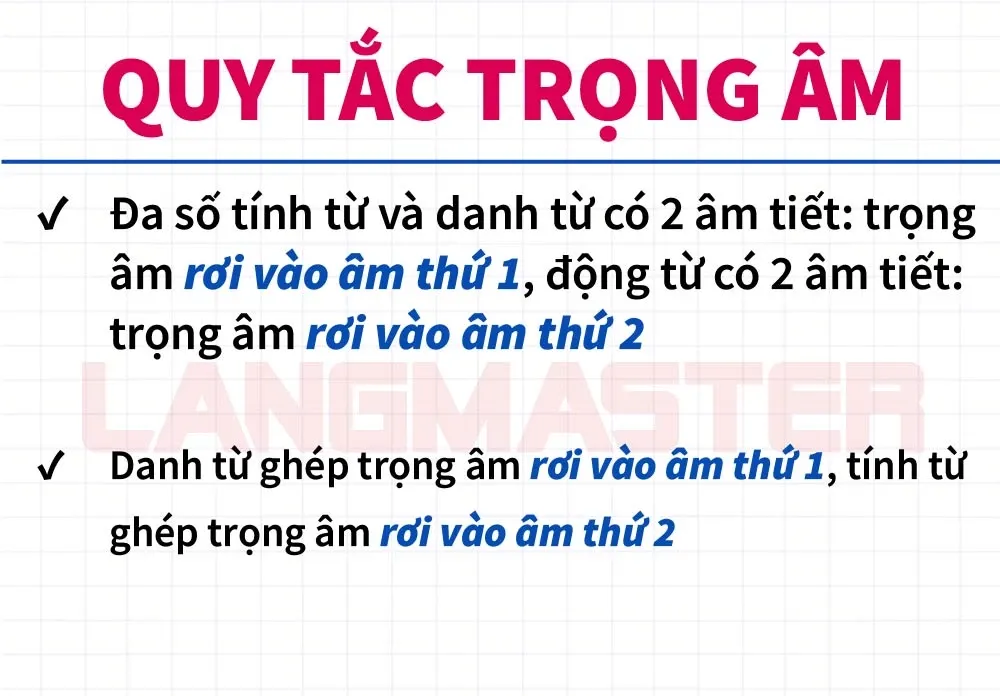 13 Quy Tắc Đánh Trọng Âm Tiếng Anh Đơn Giản Và Dễ Nhớ Nhất
