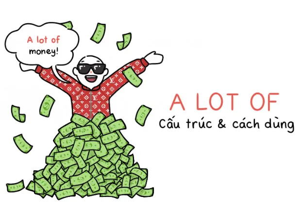 Cách dùng a lot of và lots of