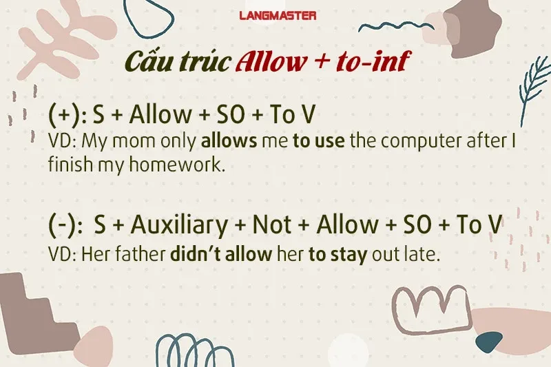 Minh họa cấu trúc Allow + Sb + to V