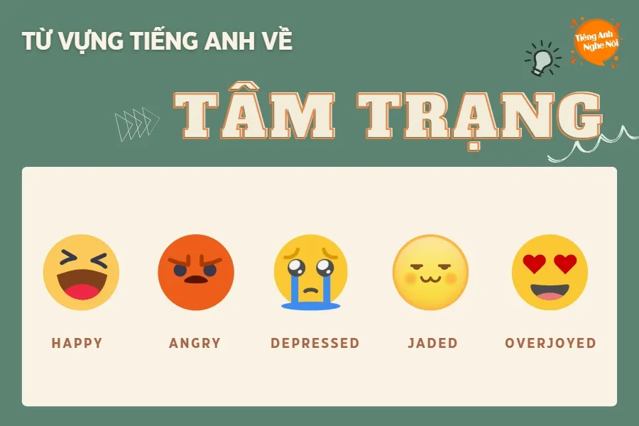 Trọn Bộ Từ Vựng Tiếng Anh Về Tâm Trạng Và Cảm Xúc Đầy Đủ Nhất