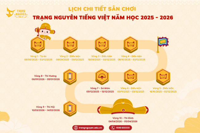 Bé luyện tập các bài toán về đo lường và thời gian trong đề thi toán lớp 2 học kì 2