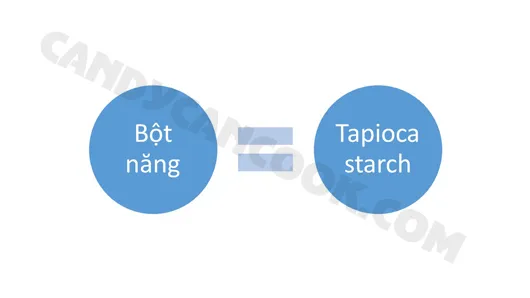 Bột năng Tapioca starch dùng để tạo độ sánh và dai cho món ăn