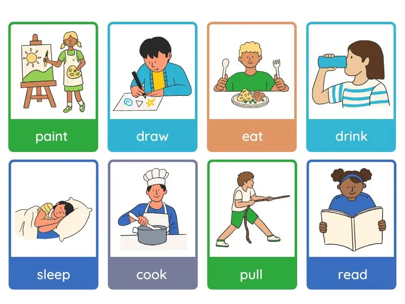 Cấu trúc câu tiếng Anh về các hoạt động thường ngày