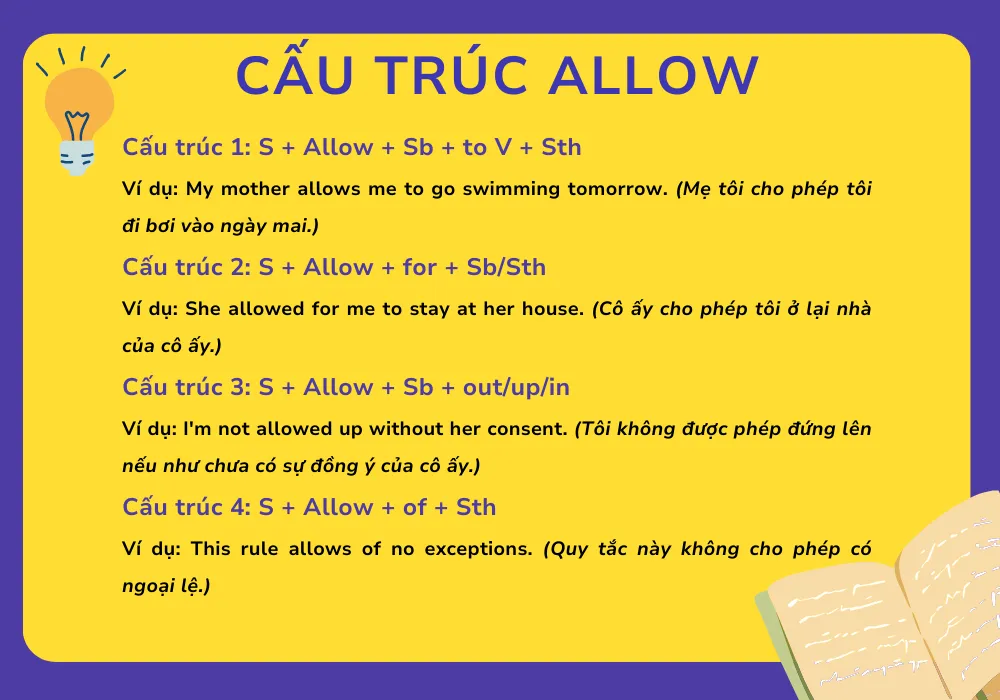Cấu Trúc Allow + Gì? Cách Dùng, Phân Biệt Allow, Let, Permit Và Advise Chi Tiết 4 Cấu Trúc Allow + Gì? Cách Dùng, Phân Biệt Allow, Let, Permit Và Advise Chi Tiết
