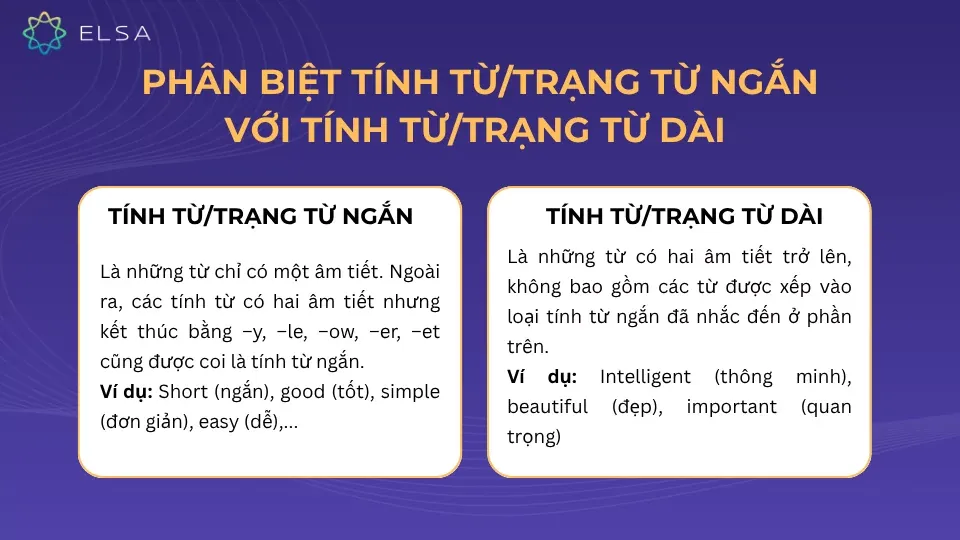 Phân biệt tính từ/trạng từ ngắn với tính từ/trạng từ dài