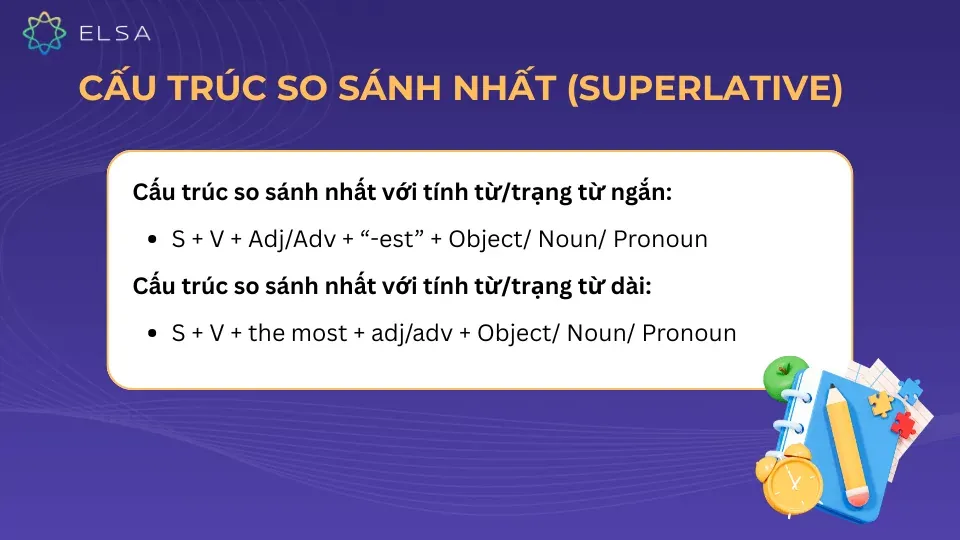 Cấu trúc so sánh nhất trong tiếng Anh