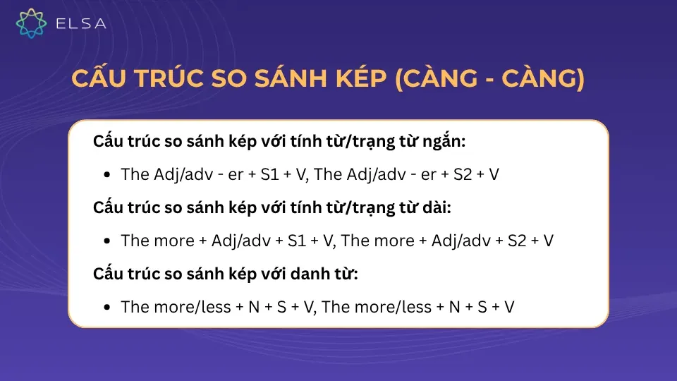 Cấu trúc so sánh kép