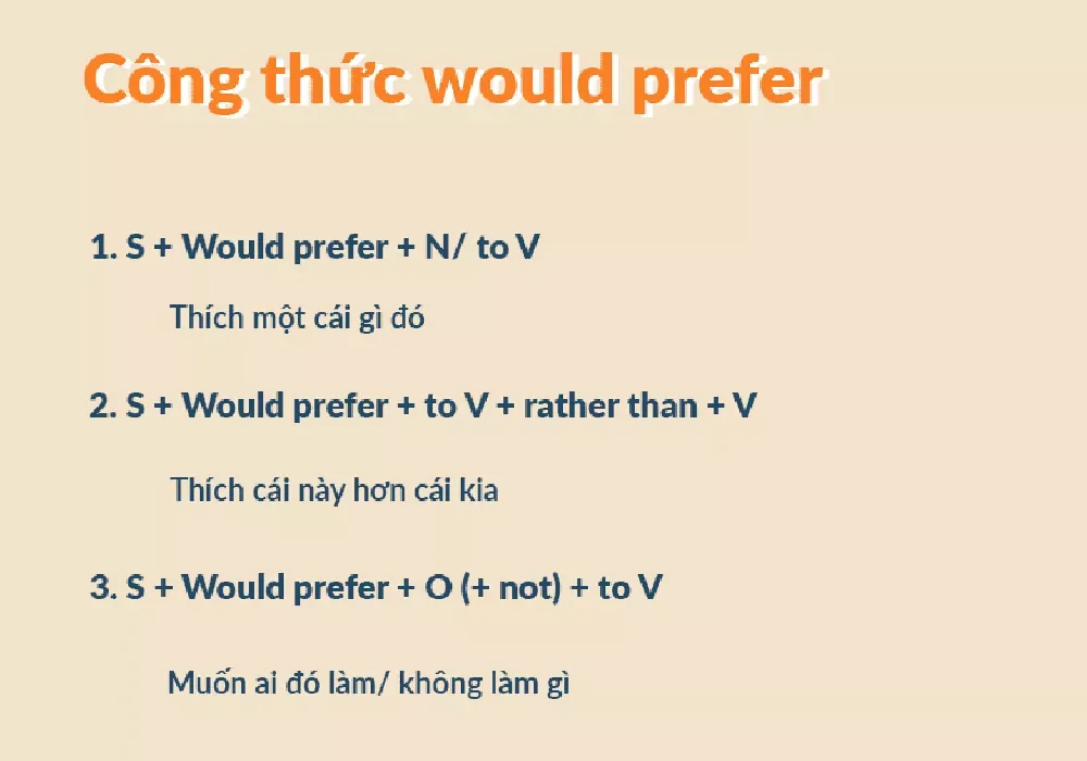 Bảng so sánh Would Rather, Would Prefer và Would Like