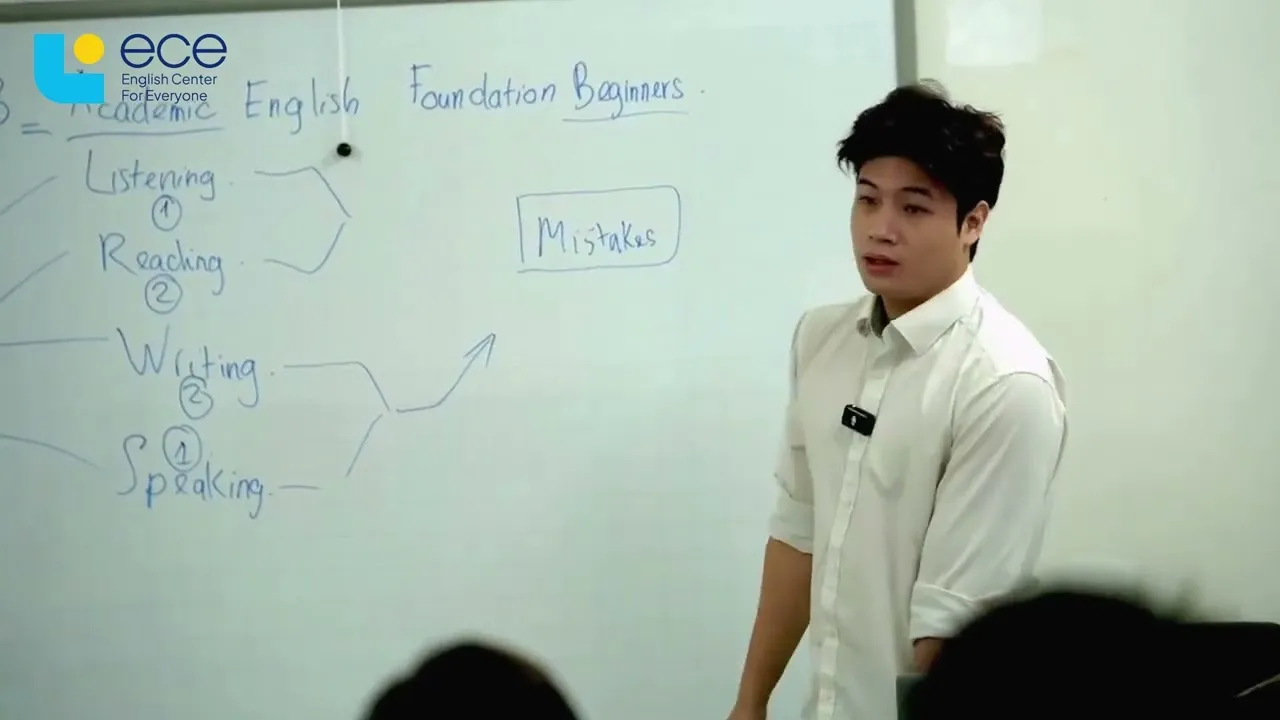 Video giới thiệu môi trường học tập tại ECE