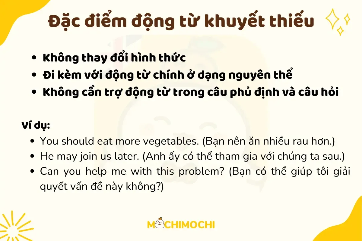 Đặc điểm ngữ pháp của động từ khuyết thiếu cần ghi nhớ