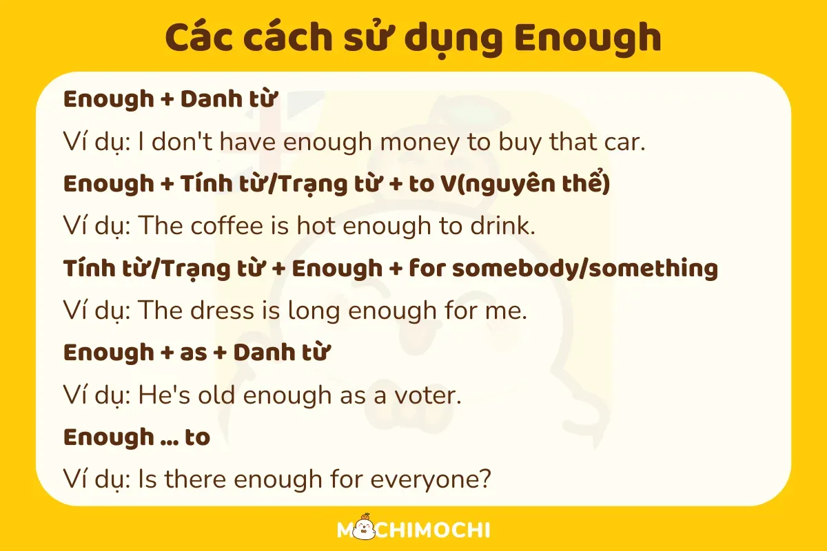 Cấu trúc Enough trong tiếng Anh: Nắm vững Định nghĩa, Cách dùng và Bài tập