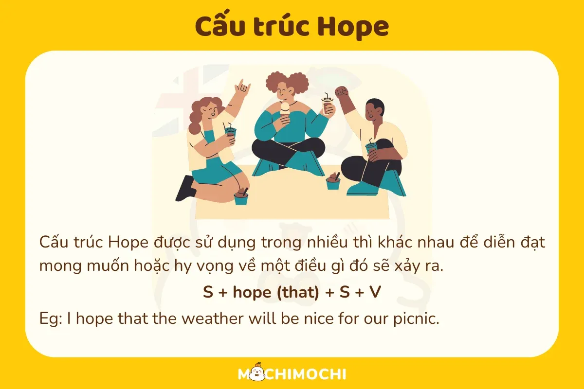 Minh họa cấu trúc Hope to V và Hope Ving