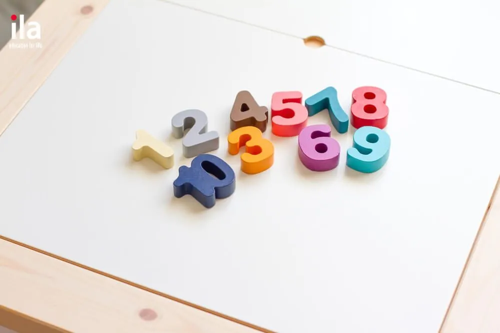 Bảng tổng hợp số thứ tự tiếng Anh thông dụng