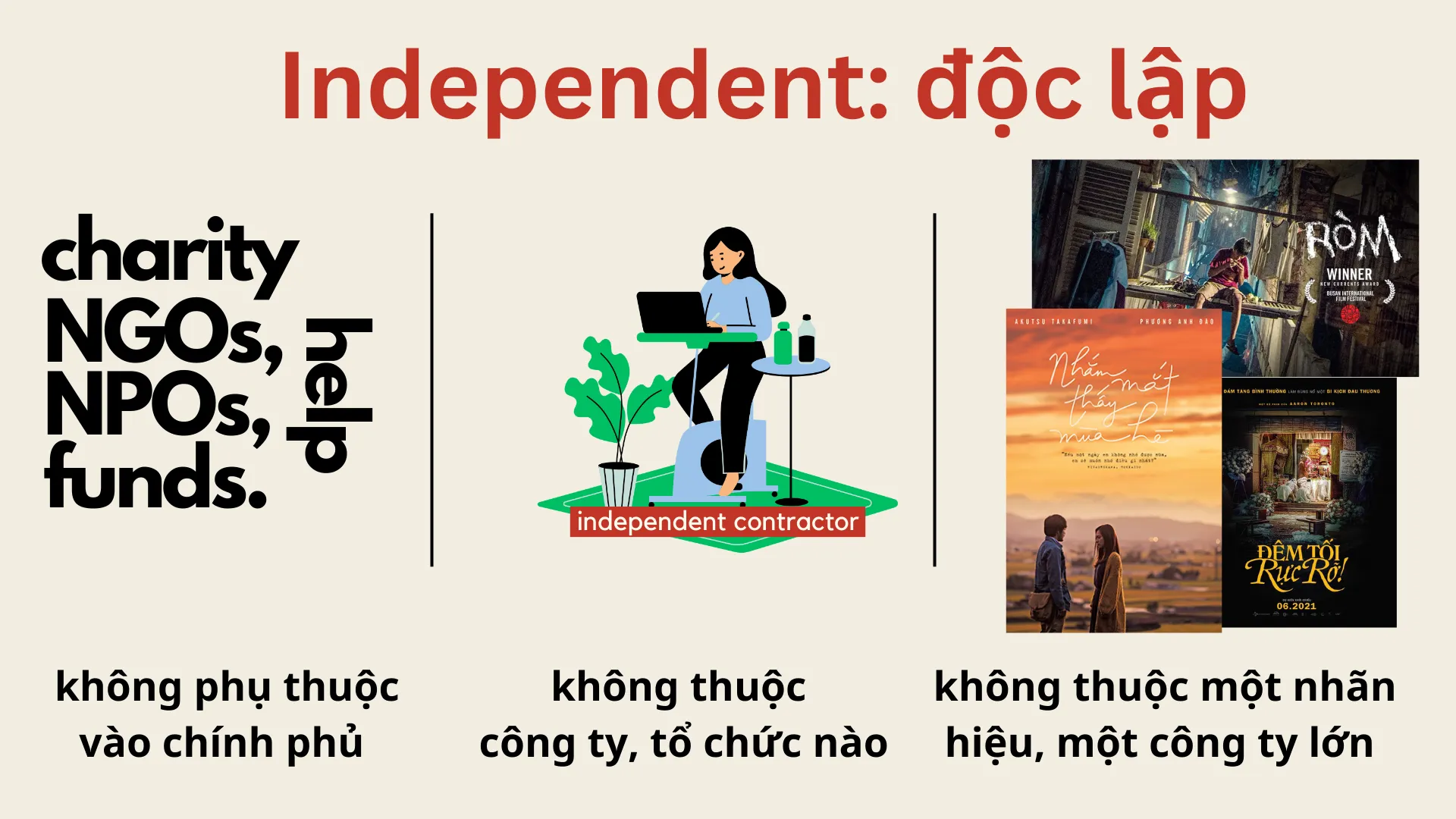 Minh họa khái niệm độc lập trong tư duy và công việc