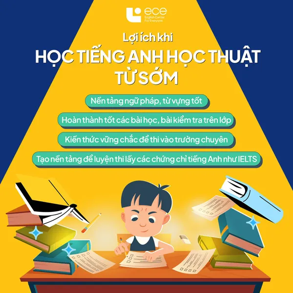 Lợi ích của việc bắt đầu học tiếng Anh học thuật từ sớm tại ECE