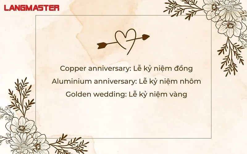 Tên gọi các mốc kỷ niệm ngày cưới bằng tiếng Anh phổ biến