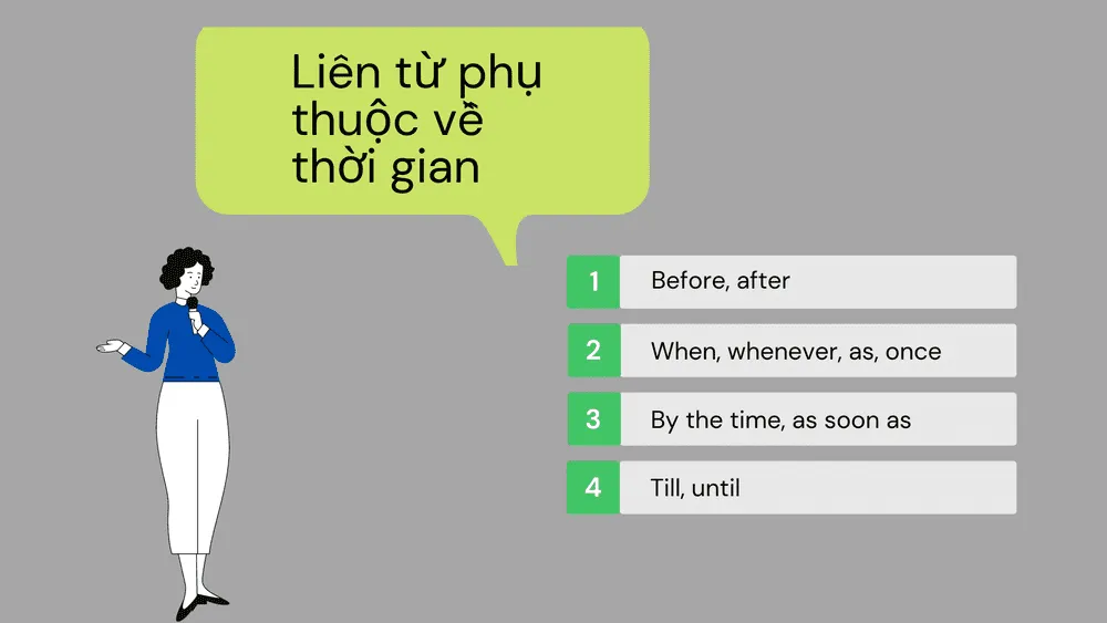 Danh sách các liên từ phụ thuộc trong tiếng Anh