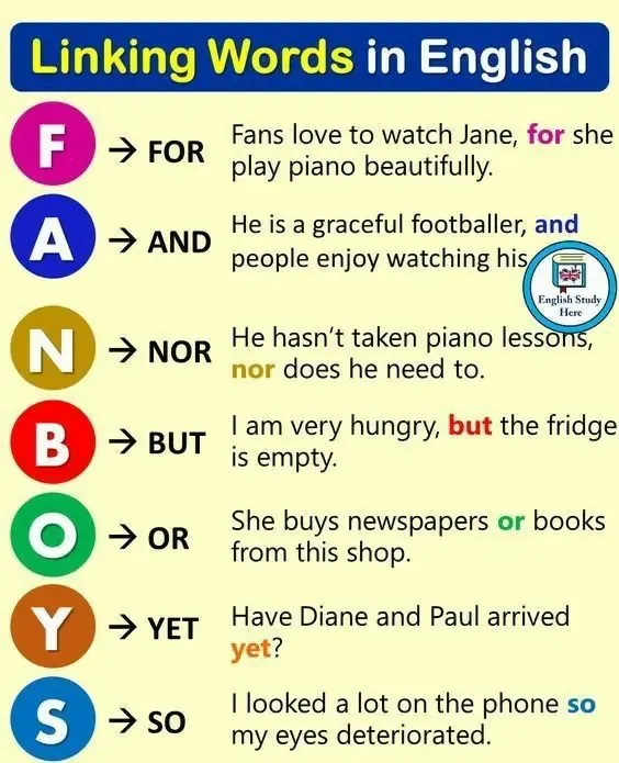 Tổng hợp trọn bộ Từ nối trong tiếng Anh (Linking Words) đầy đủ và chi tiết nhất