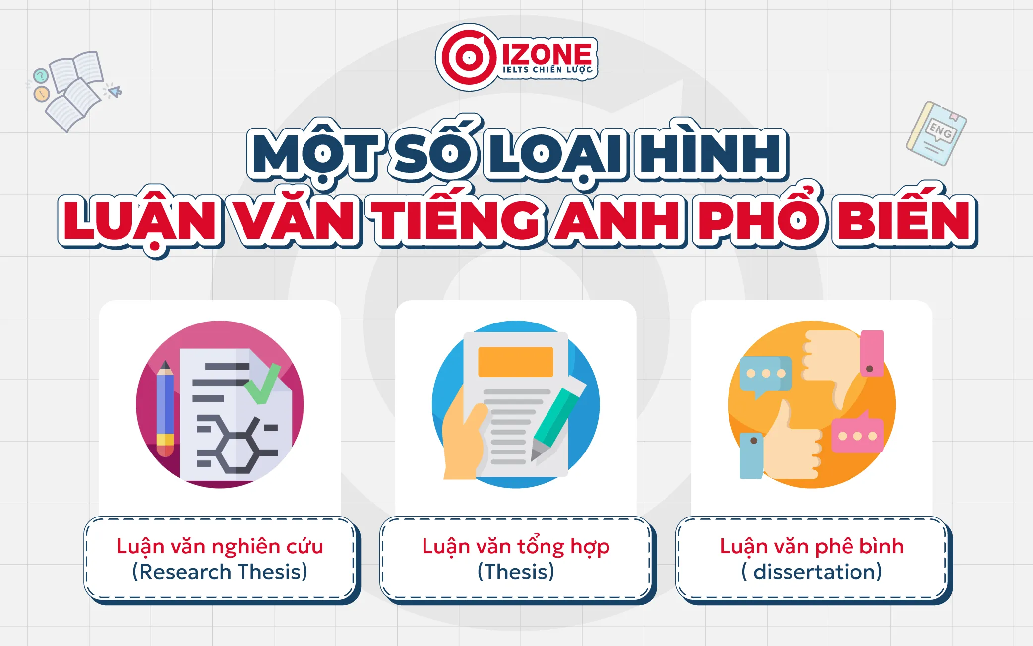 Tổng hợp một số loại hình luận văn Tiếng Anh phổ biến