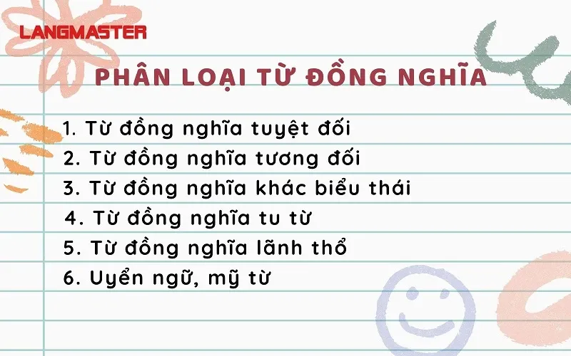 Phân loại các dạng từ đồng nghĩa trong tiếng Anh thường gặp