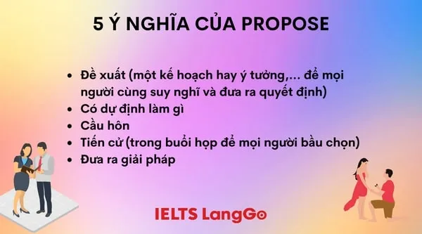 Propose mang những ý nghĩa nào?