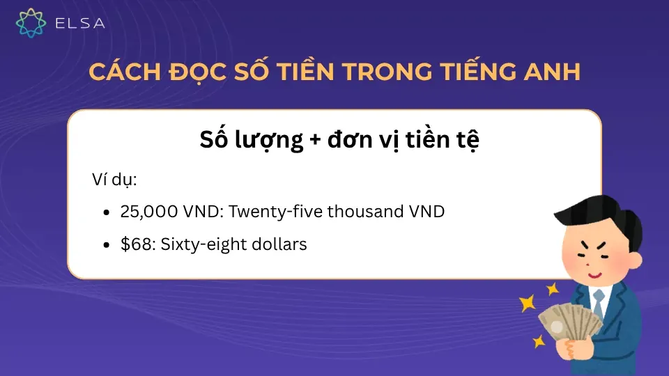 Cách đọc số tiền trong tiếng Anh
