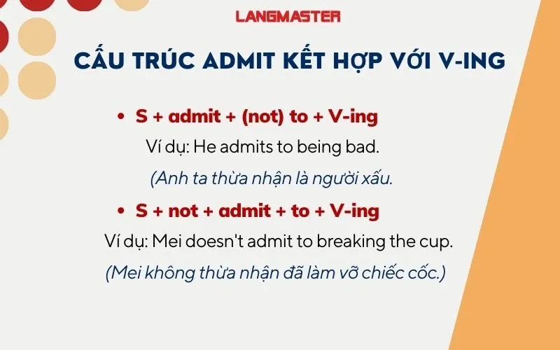 Cấu trúc Admit + to V-ing