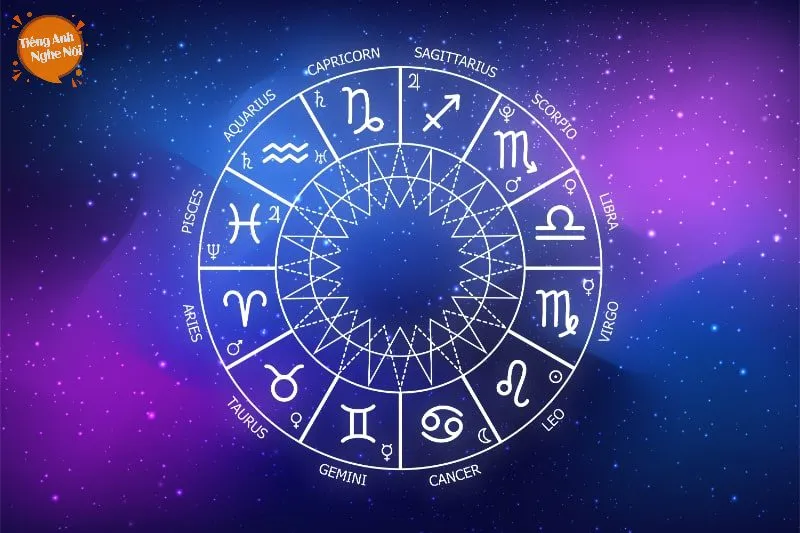 Từ vựng về 12 cung hoàng đạo