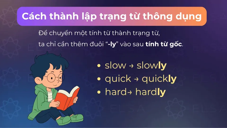 Ví dụ cách chuyển đổi thành trạng từ