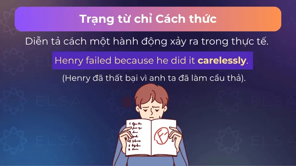 Câu ví dụ trạng từ chỉ cách thức