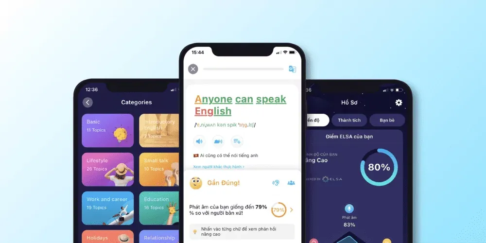 Minh họa tổng hợp các dụng cụ học tập liên quan đến nhiều môn học khác nhau