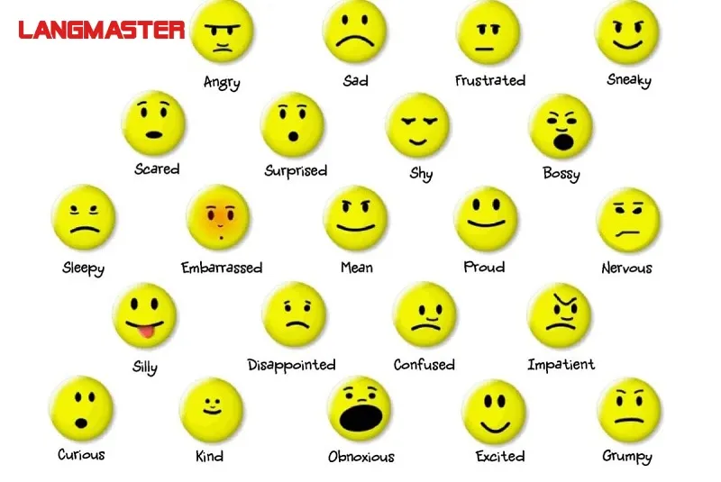 Biểu cảm đa dạng của con người giúp giao tiếp trở nên sinh động hơn