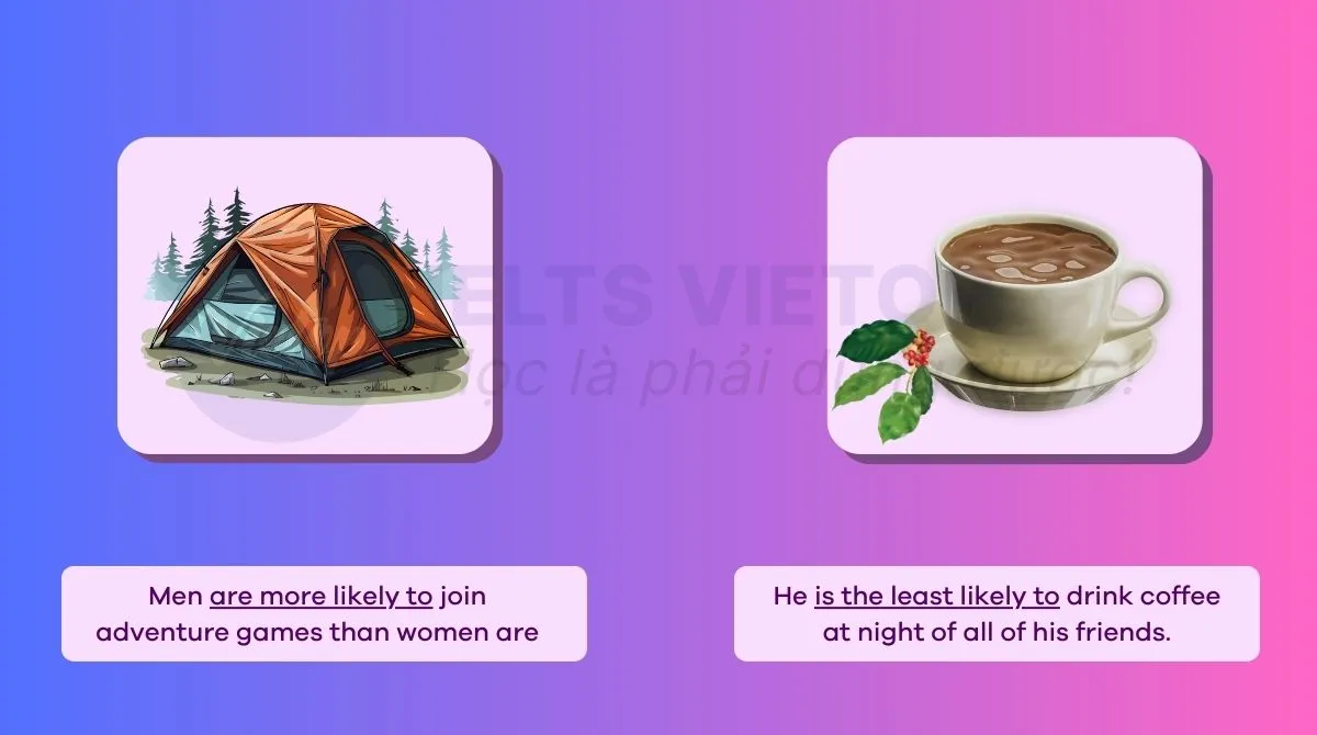 Ví dụ cấu trúc be likely to dùng để so sánh