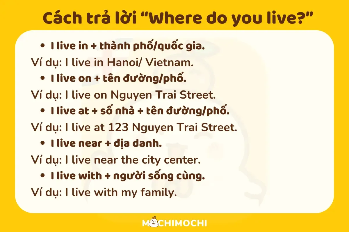 Minh họa câu hỏi Where do you live