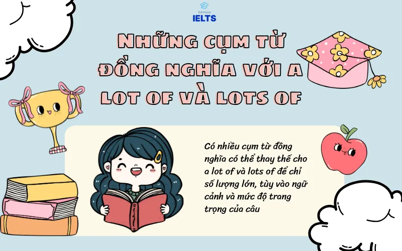 Các từ đồng nghĩa với a lot of và lots of