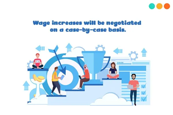 Phân biệt Case to case và Case by case: Định nghĩa và Cách dùng chuẩn trong Tiếng Anh 18 Phân biệt Case to case và Case by case: Định nghĩa và Cách dùng chuẩn trong Tiếng Anh