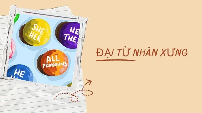 Sơ đồ tư duy về cách sử dụng đại từ nhân xưng làm chủ ngữ và tân ngữ