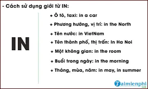 Cách sử dụng giới từ In cho thành phố, quốc gia và khu vực lớn
