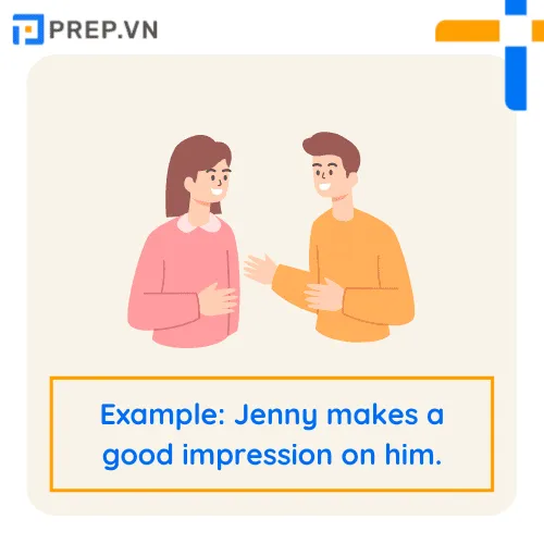 Sơ đồ phân biệt cách dùng Good và Well